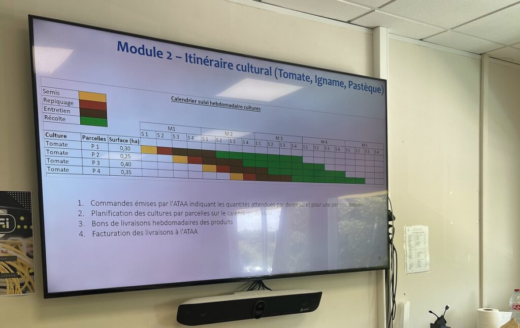 Tableau de l’atelier « de la parcelle à Lizin Santral » le 13 avril 2026 au Moule. Photo : LCG 