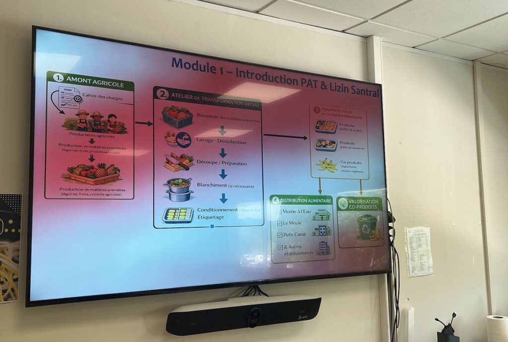 Tableau d'introduction de l’atelier « de la parcelle à Lizin Santral » le 13 avril 2026 au Moule. Photo : LCG 